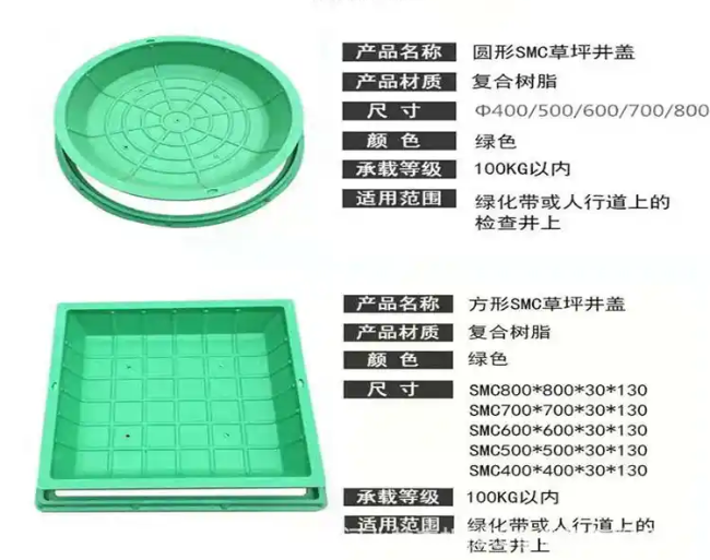 广安树脂复合种植井盖展示